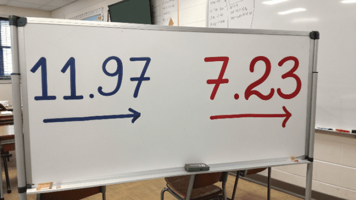 What is the Difference Between 11.97 and 7.23